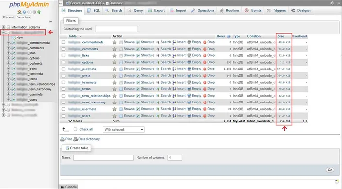 phpmyadmin view of database