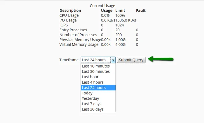 Monitoring your resource limit/LVE