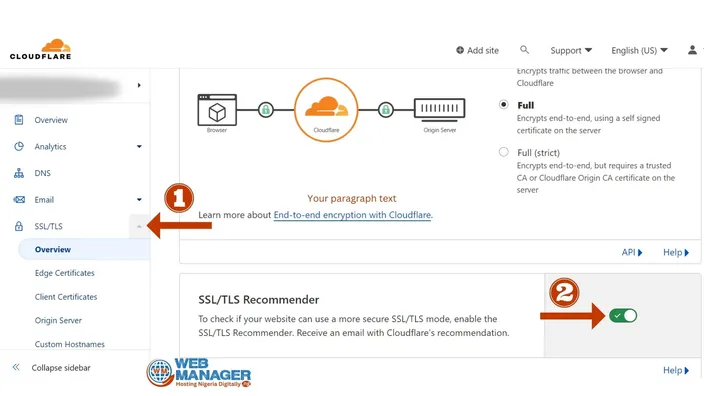 Cloudflare SSL/TLS overview with arrows at the SSL/TLS sidebar menu and the recommender toggle
