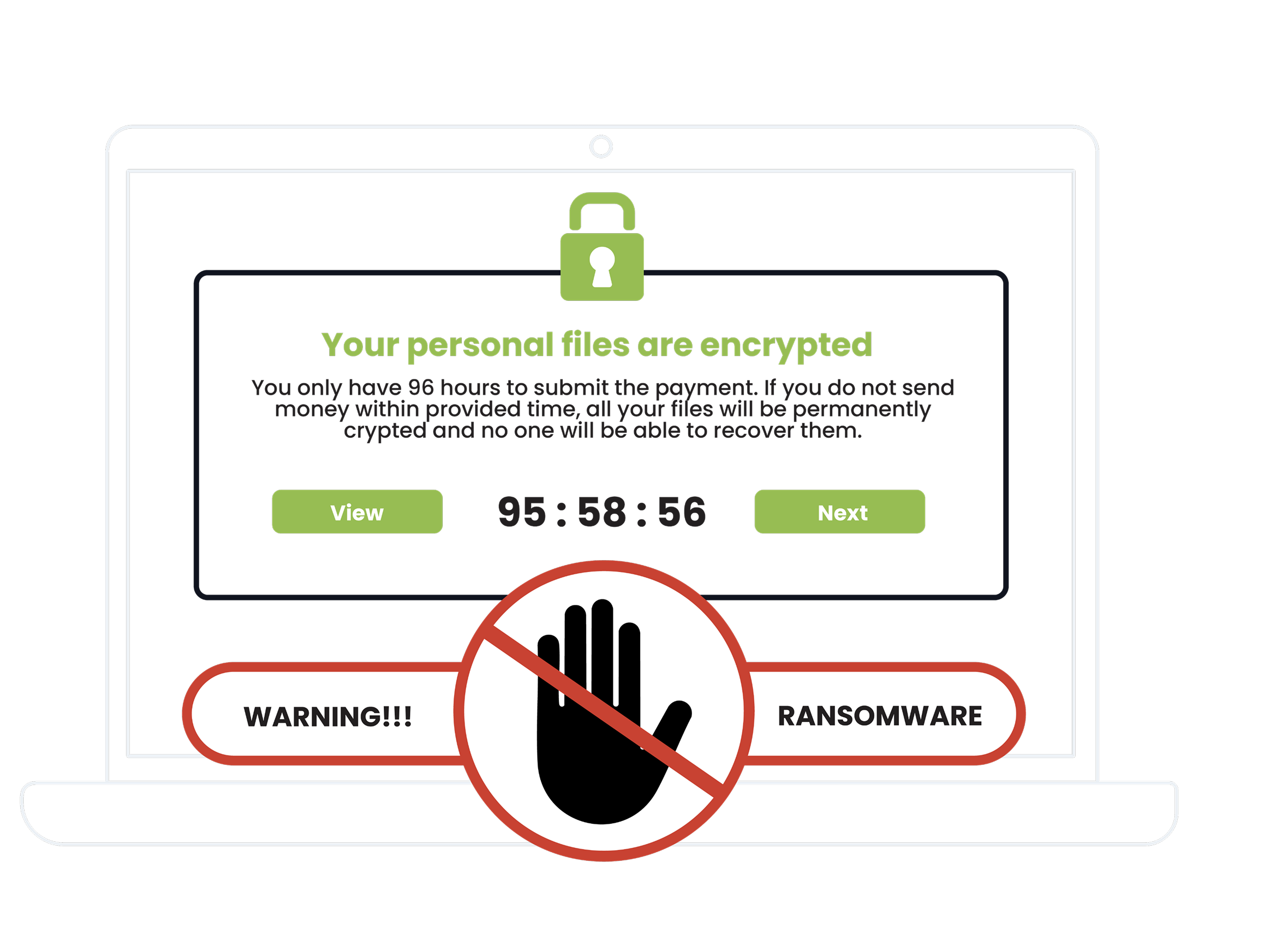Antivirus protection